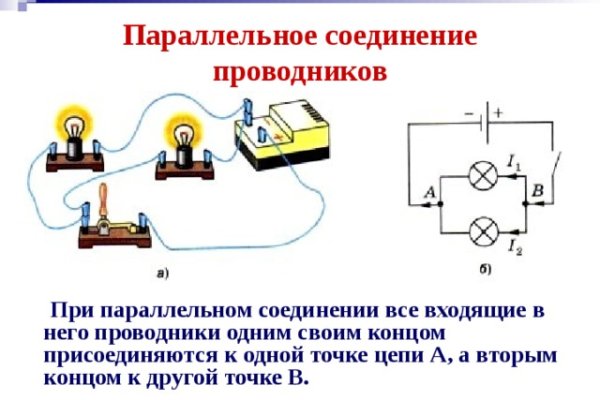 Кракен официальное зеркало