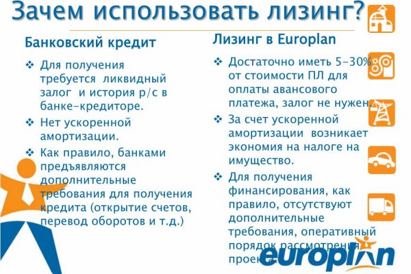 Kraken пользователь не найден при входе